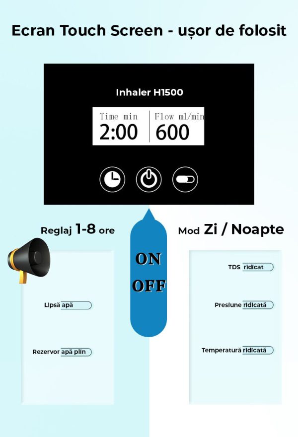 Inhalator Multifuncțional, Hidrogen Molecular + Oxigen pur – H2 Pure Inhaler 1500 ml